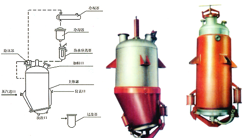 多功能提取罐、TQ系列多功能提取罐、提取罐