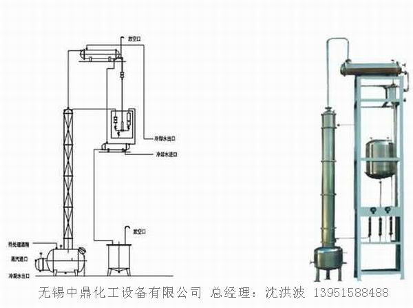 絲網(wǎng)填料塔 酒精回收塔 甲醇回收塔 無(wú)錫中鼎化工